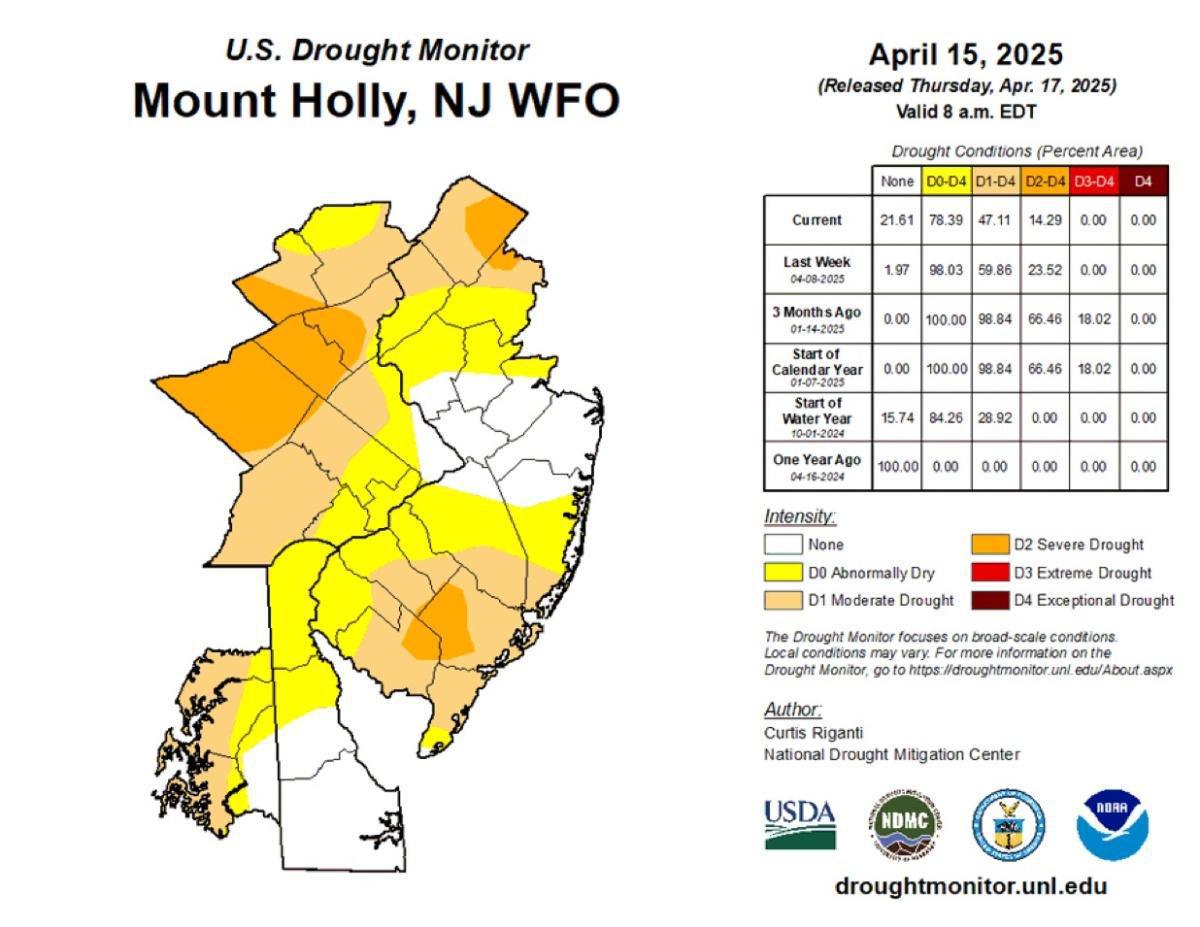 Drought Monitor Update Drought Monitor Update