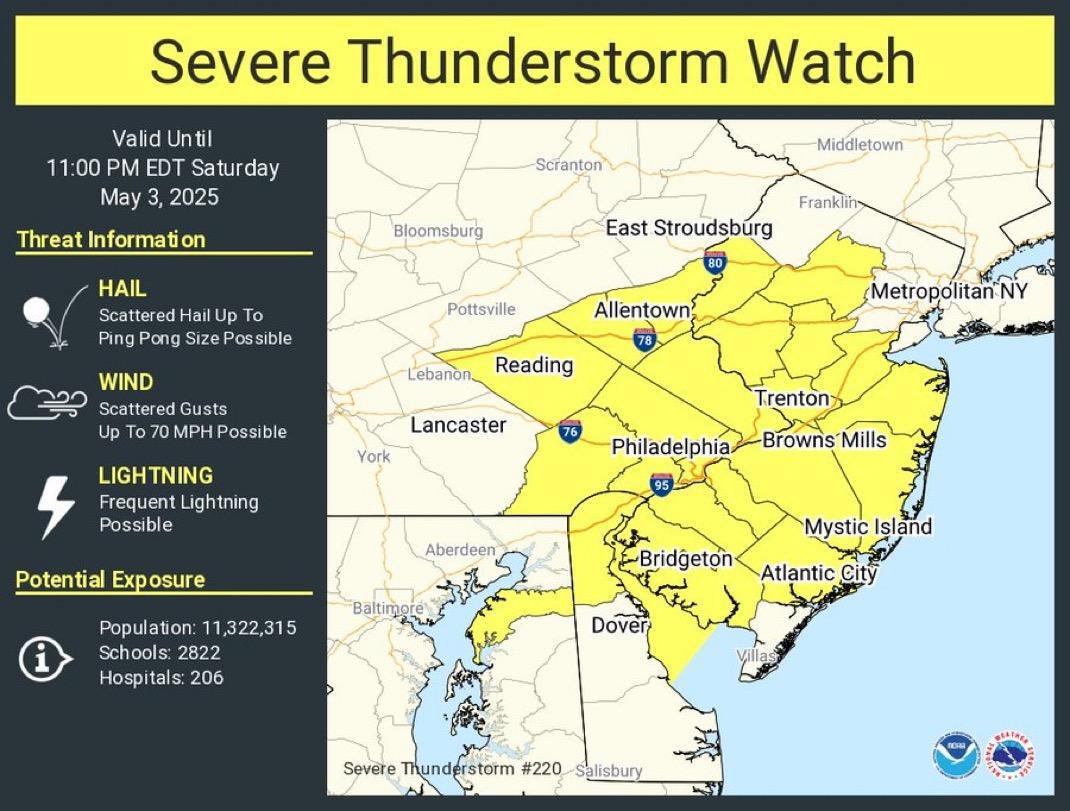 Severe Thunderstorm Watch