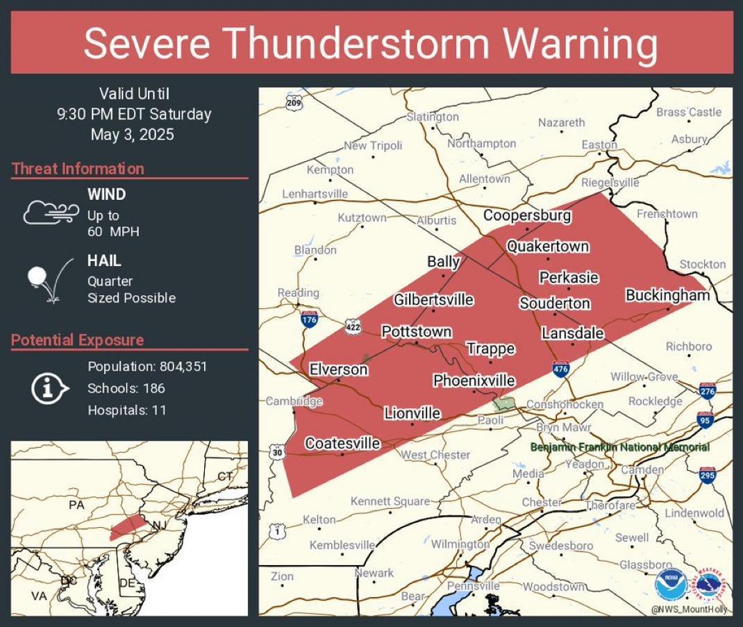 Severe Thunderstorm Warning