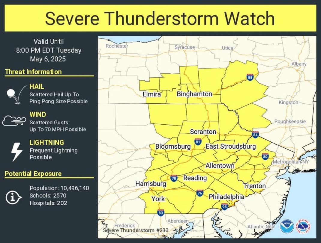 Severe Thunderstorm Watch