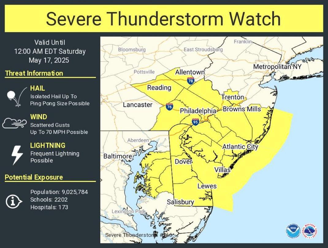 Severe Thunderstorm Watch