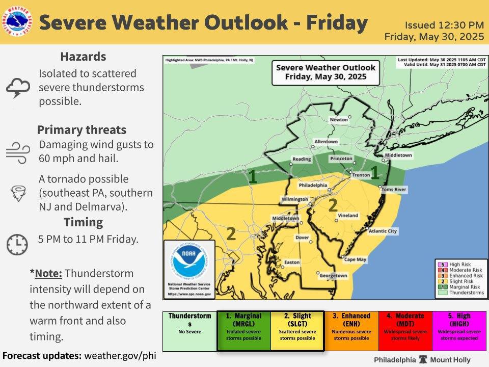 Severe Weather Update for Friday Evening