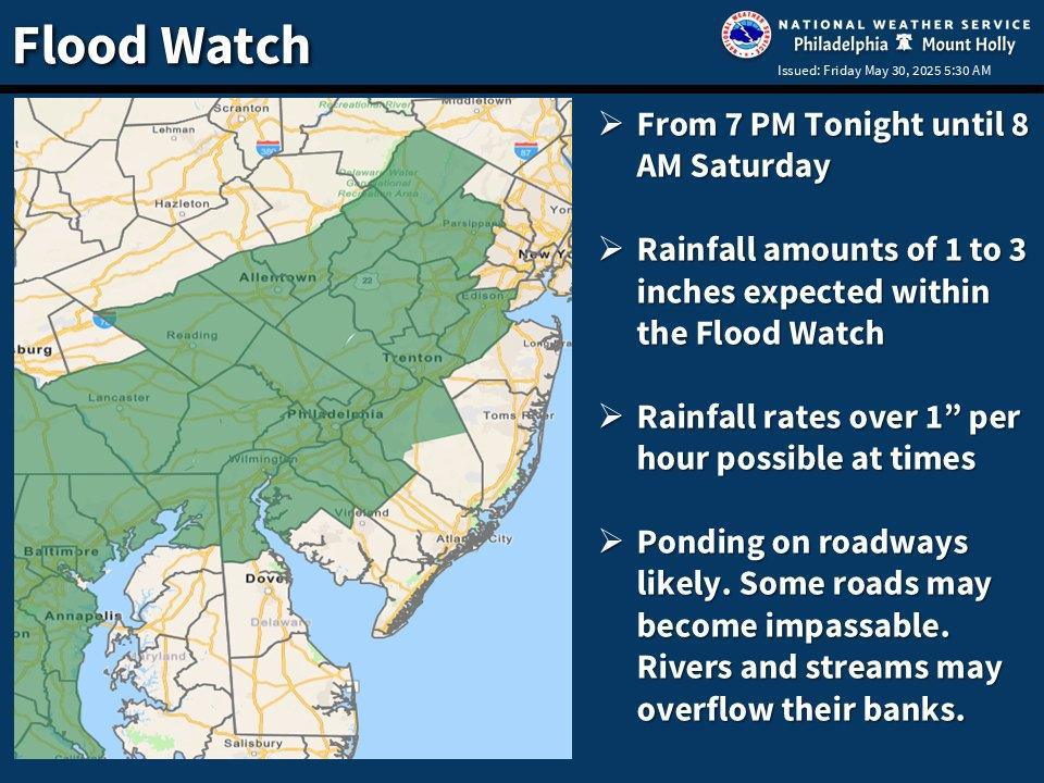 Severe Weather Update for Friday Evening