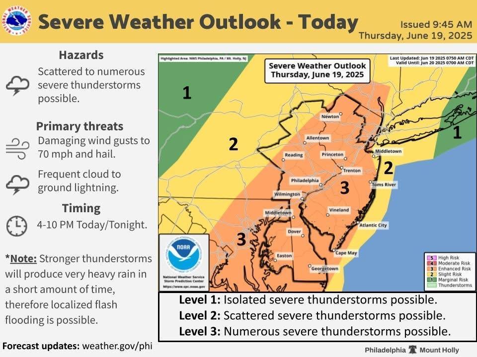 Severe Storms Possible This Evening with Damaging Winds Up to 70 MPH Severe Storms Possible This Evening with Damaging Winds Up to 70 MPH