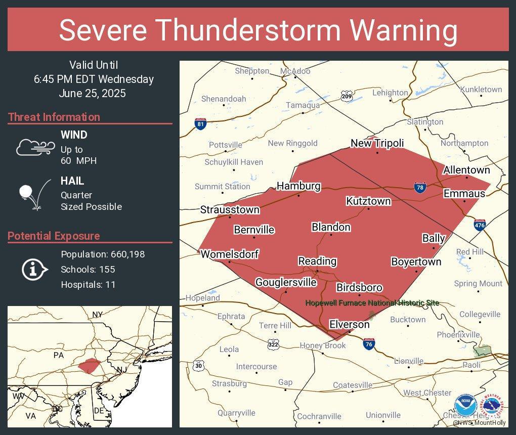 Severe Thunderstorm Warning 