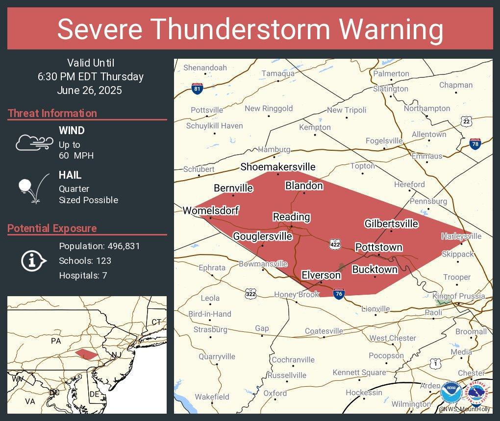 Severe Thunderstorm Warning