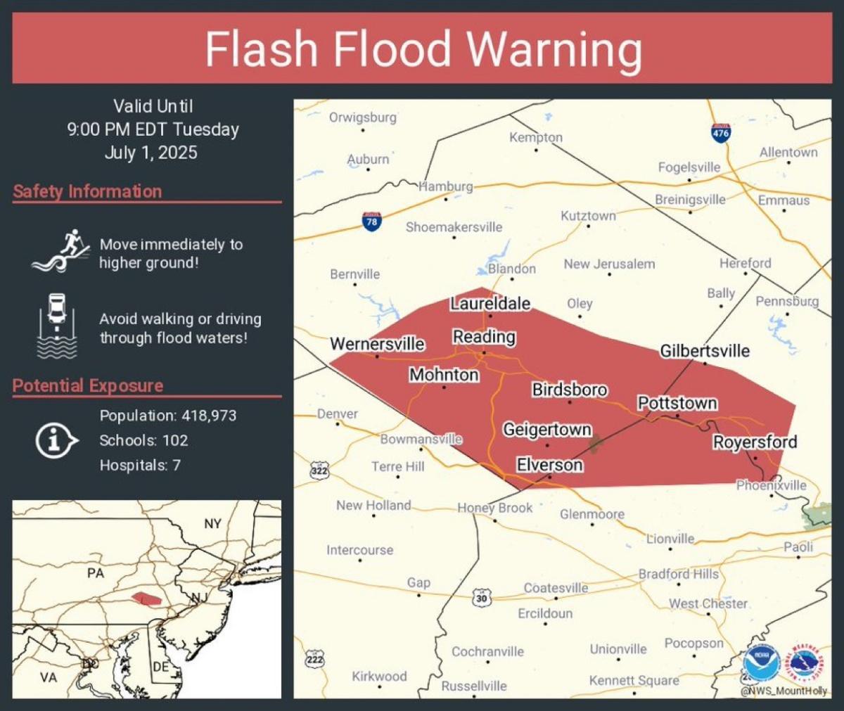 Flash Flood Warning Flash Flood Warning