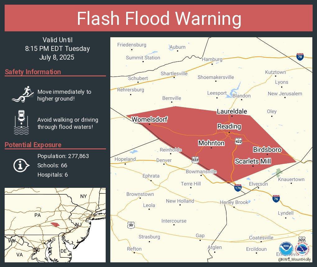 Flash Flood Warning Flash Flood Warning