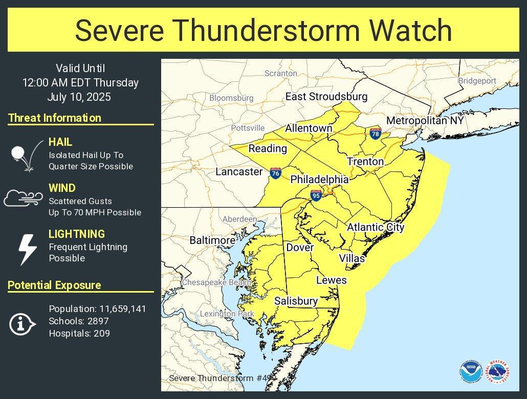 Severe Thunderstorm Watch 
