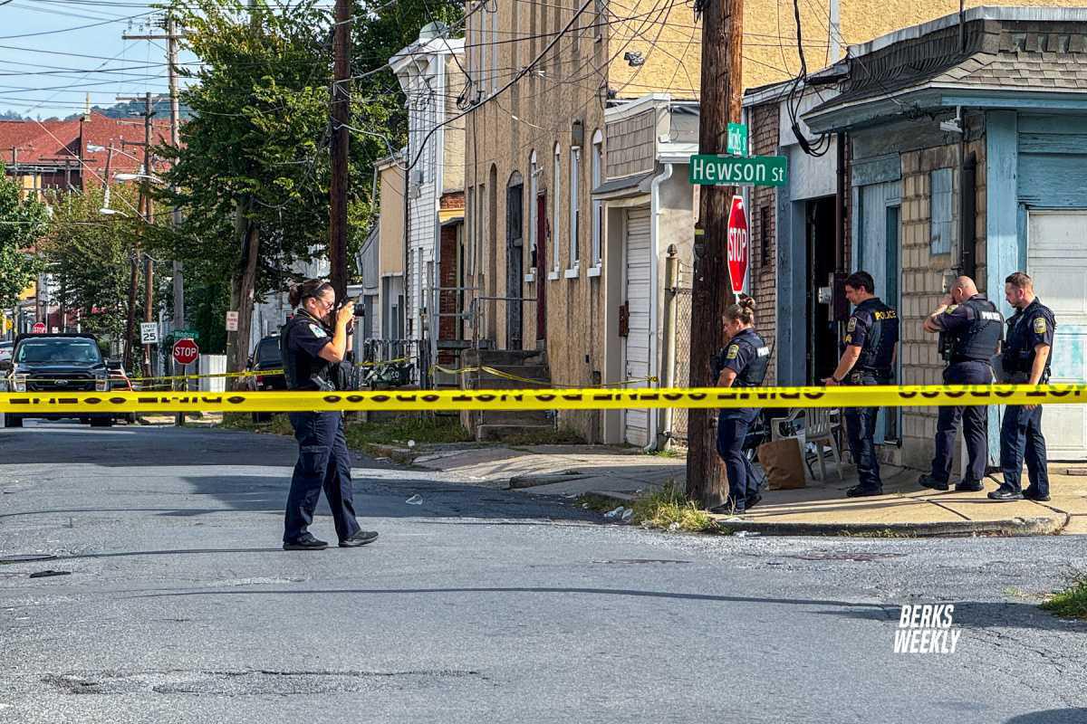 Reading: Shooting Reading: Shooting