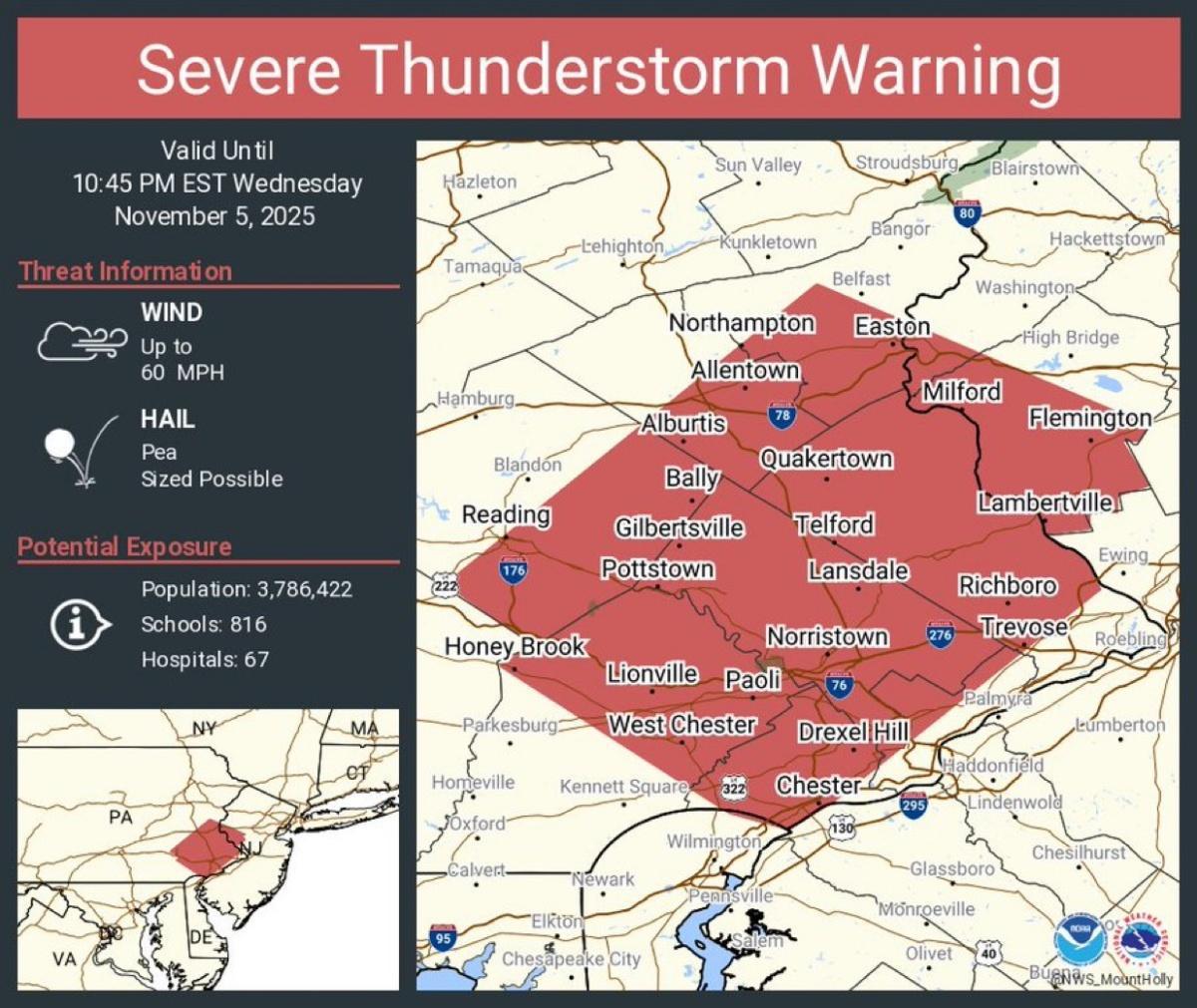 Severe Thunderstorm Warning 