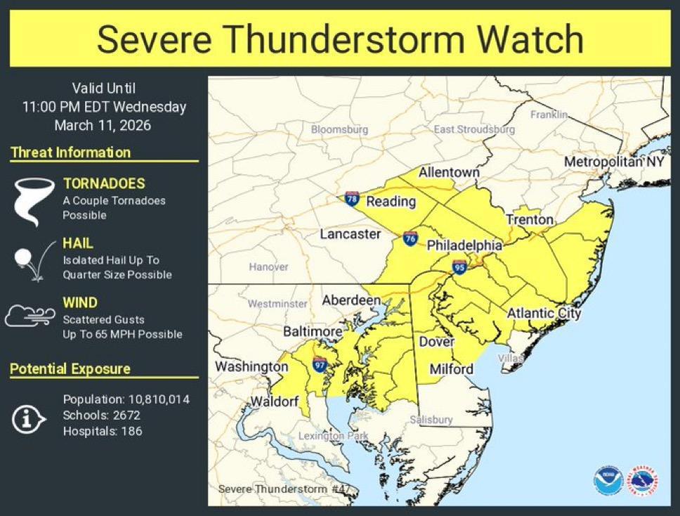 Severe Thunderstorm Watch