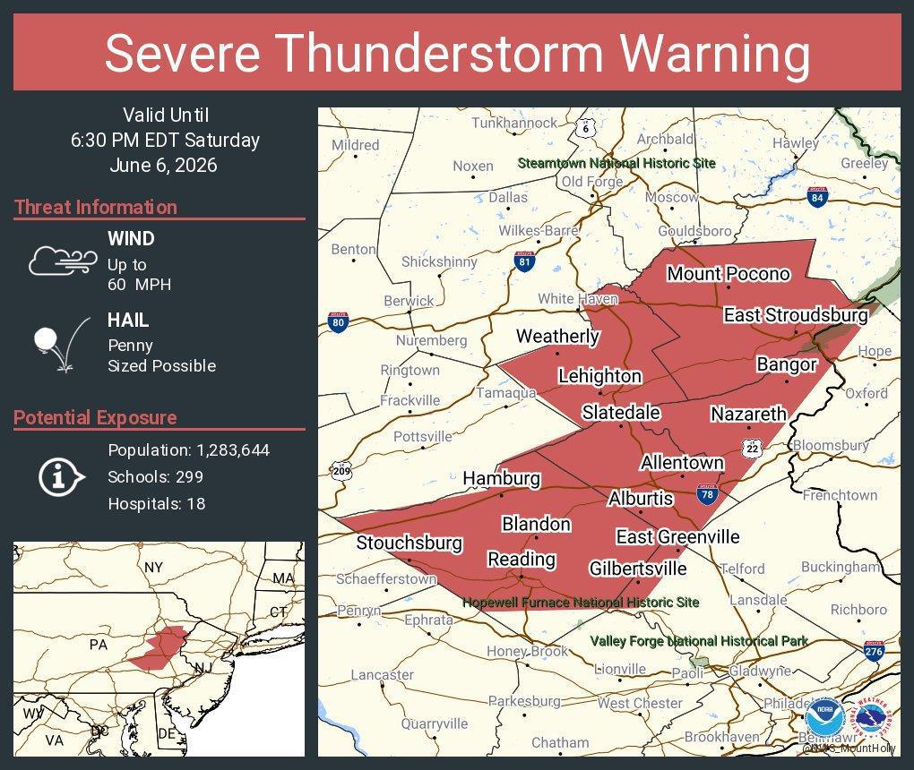 Severe Thunderstorm Warning Severe Thunderstorm Warning