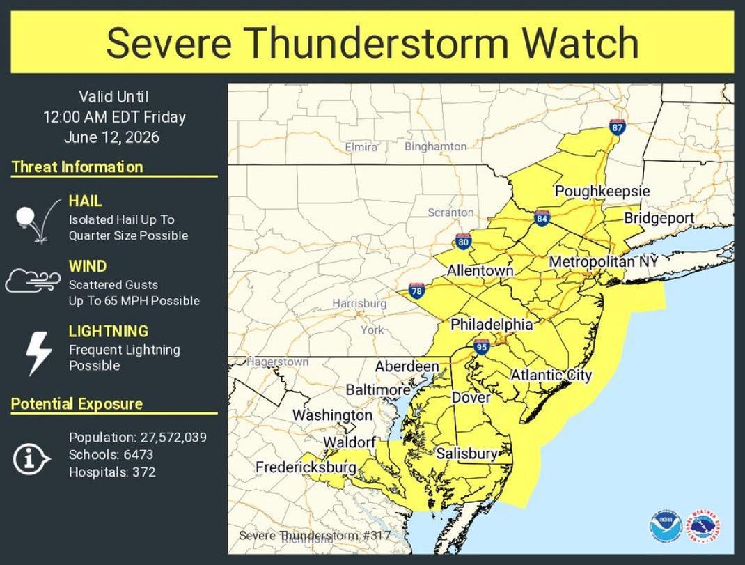 Thunderstorm Watch