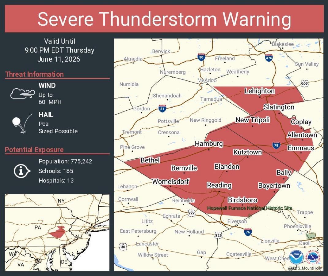 Severe Thunderstorm Warning Severe Thunderstorm Warning