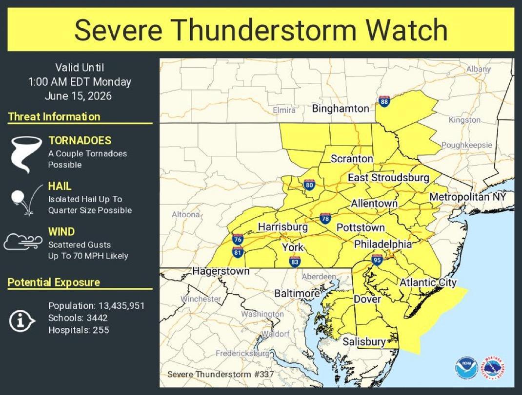 Severe Thunderstorm Watch 