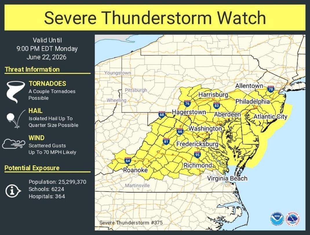 Severe Thunderstorm Watch 