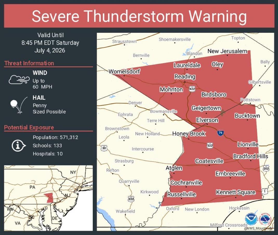 Severe Thunderstorm Warning