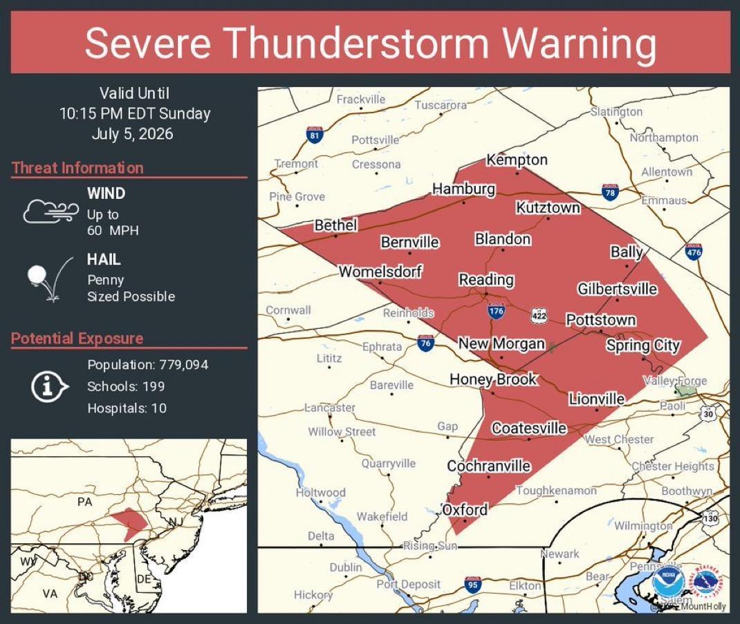 Severe Thunderstorm Warning Severe Thunderstorm Warning