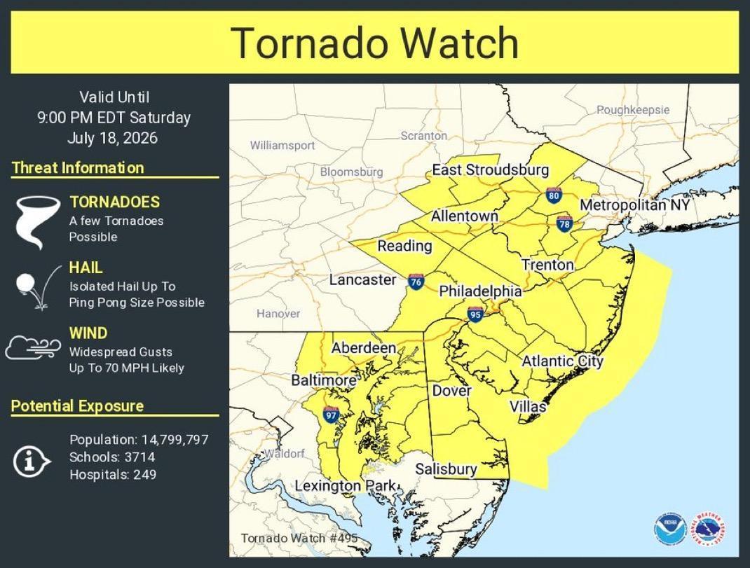 Tornado Watch