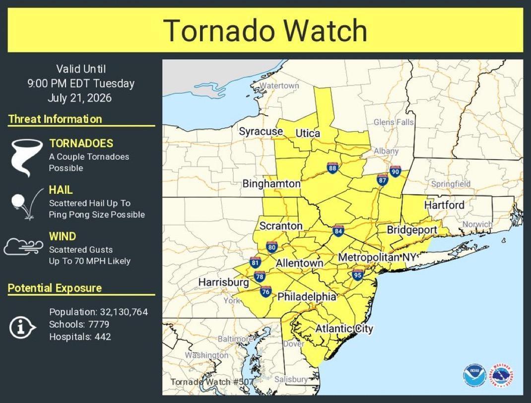 Tornado Watch