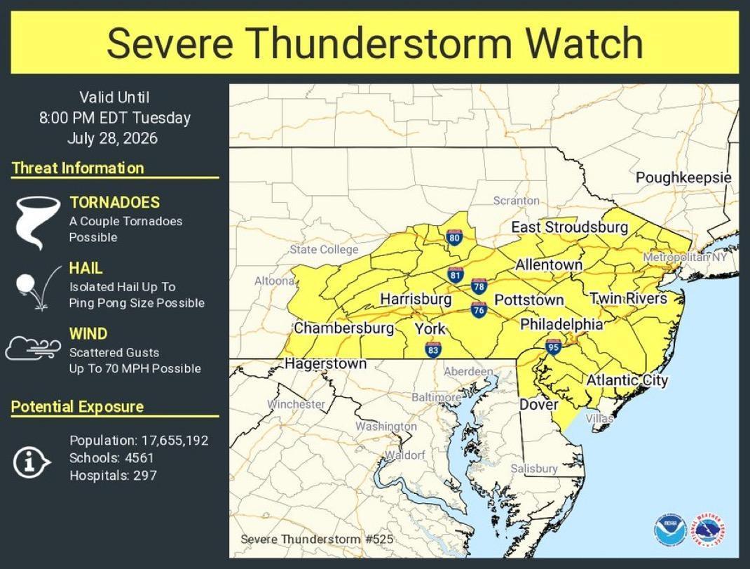 Severe Thunderstorm Watch 