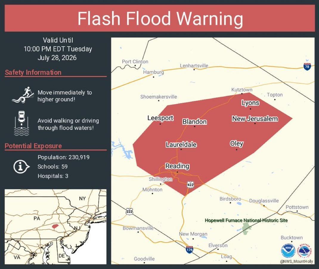 Flash Flood Warning 