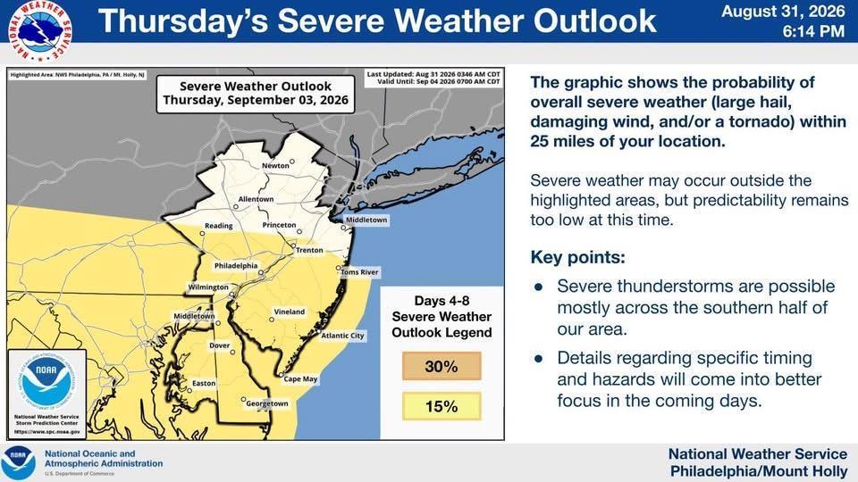NWS: Severe Weather Outlook NWS: Severe Weather Outlook