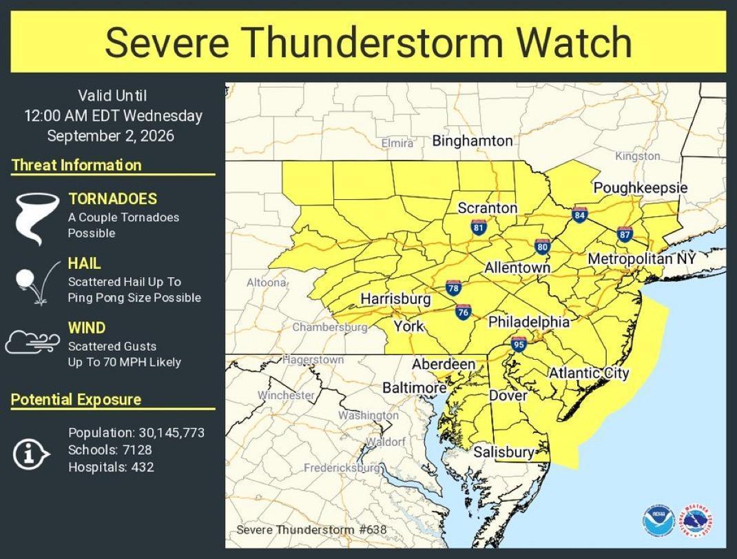 Severe Thunderstorm Watch 