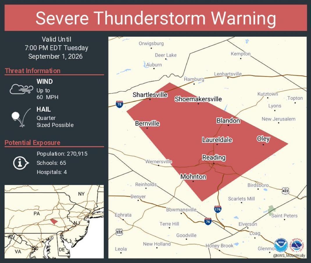 Severe Thunderstorm Warning Severe Thunderstorm Warning