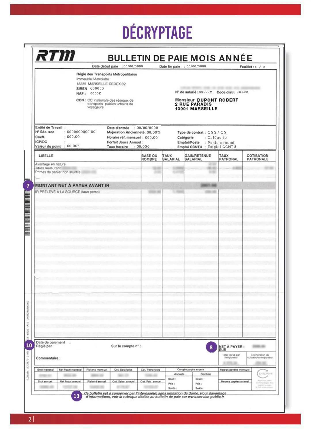 FO décrypte votre feuille de paie 