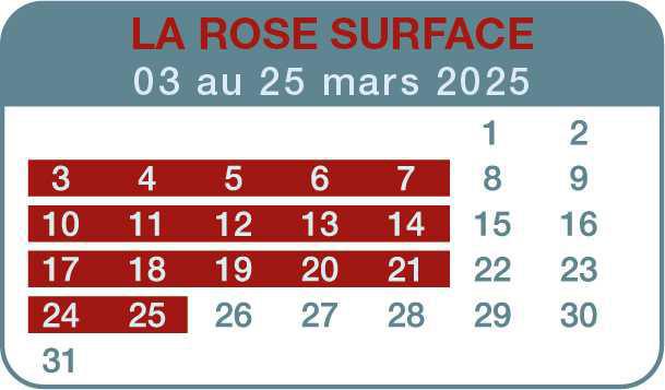 Campagne de prises de mesures
