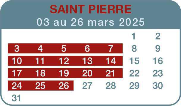 Campagne de prises de mesures