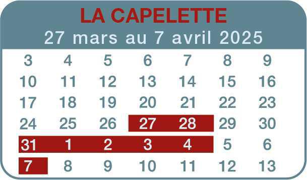 Campagne de prises de mesures