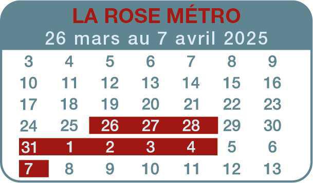 Campagne de prises de mesures