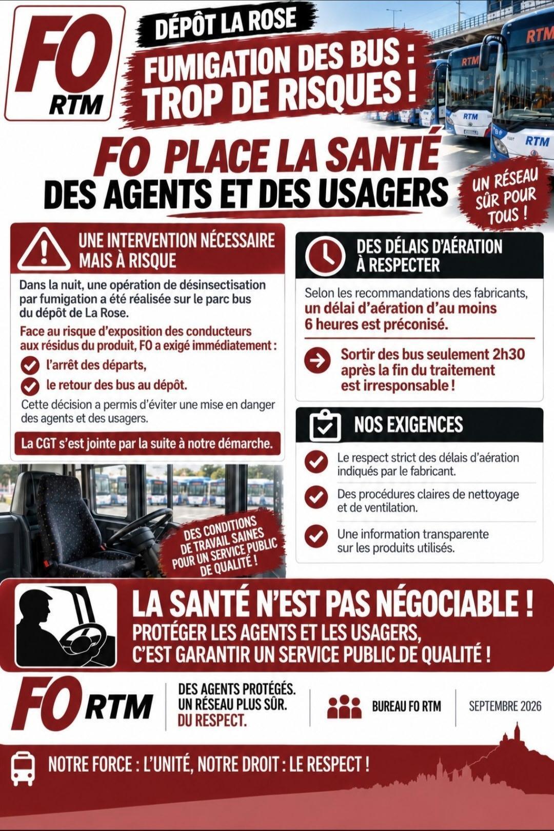 Santé en danger 