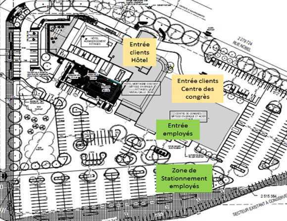 Stationnement Stationnement