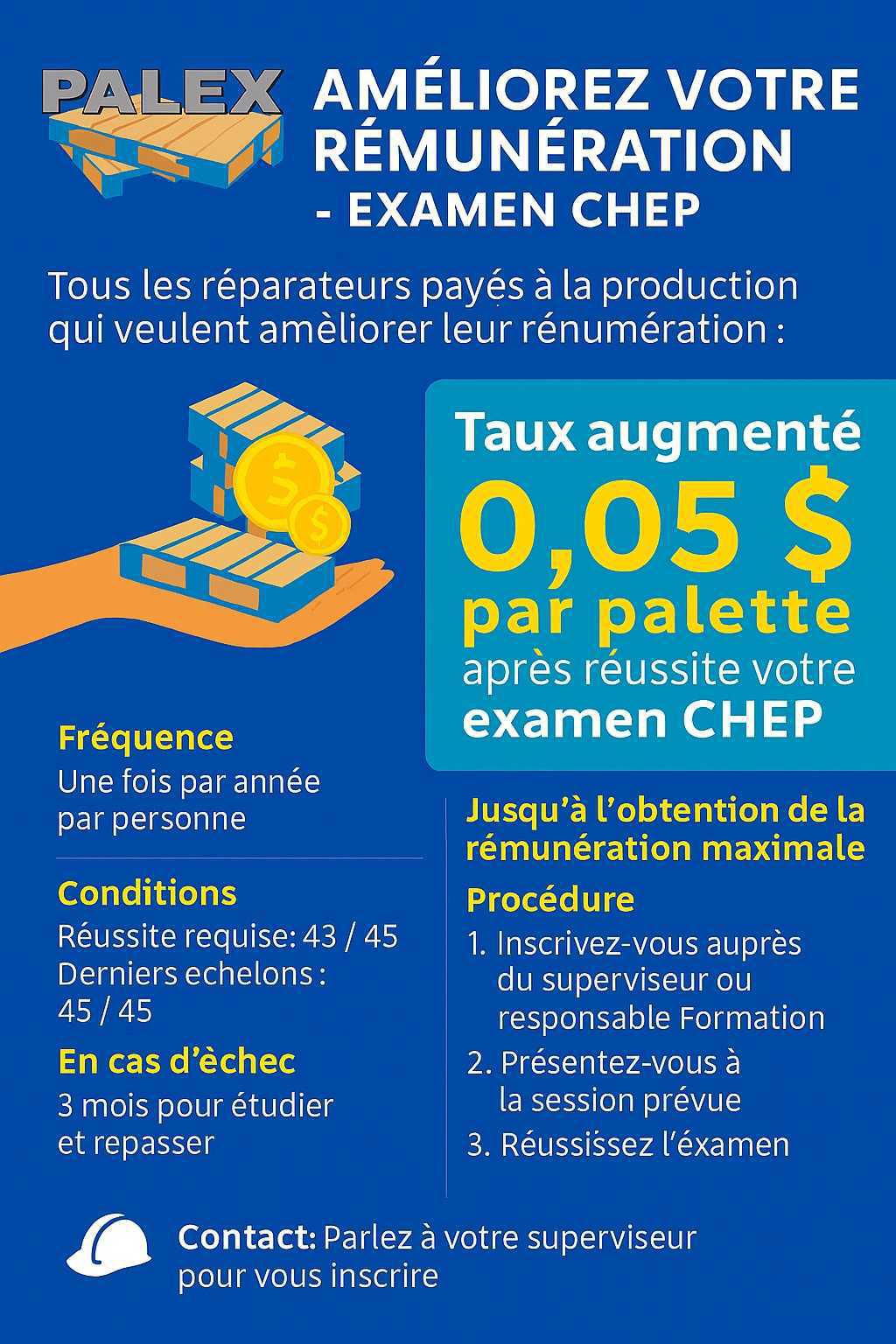 Nouvelle règle de bonification - CHEP Nouvelle règle de bonification - CHEP