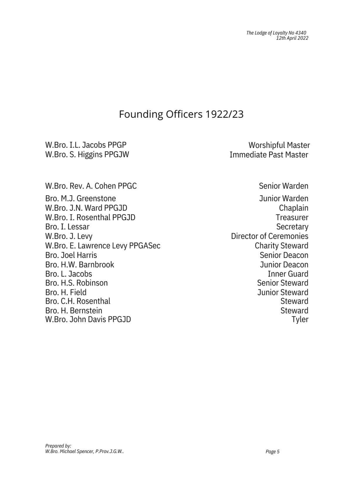 History: Lodge of Loyalty 4340 History: Lodge of Loyalty 4340
