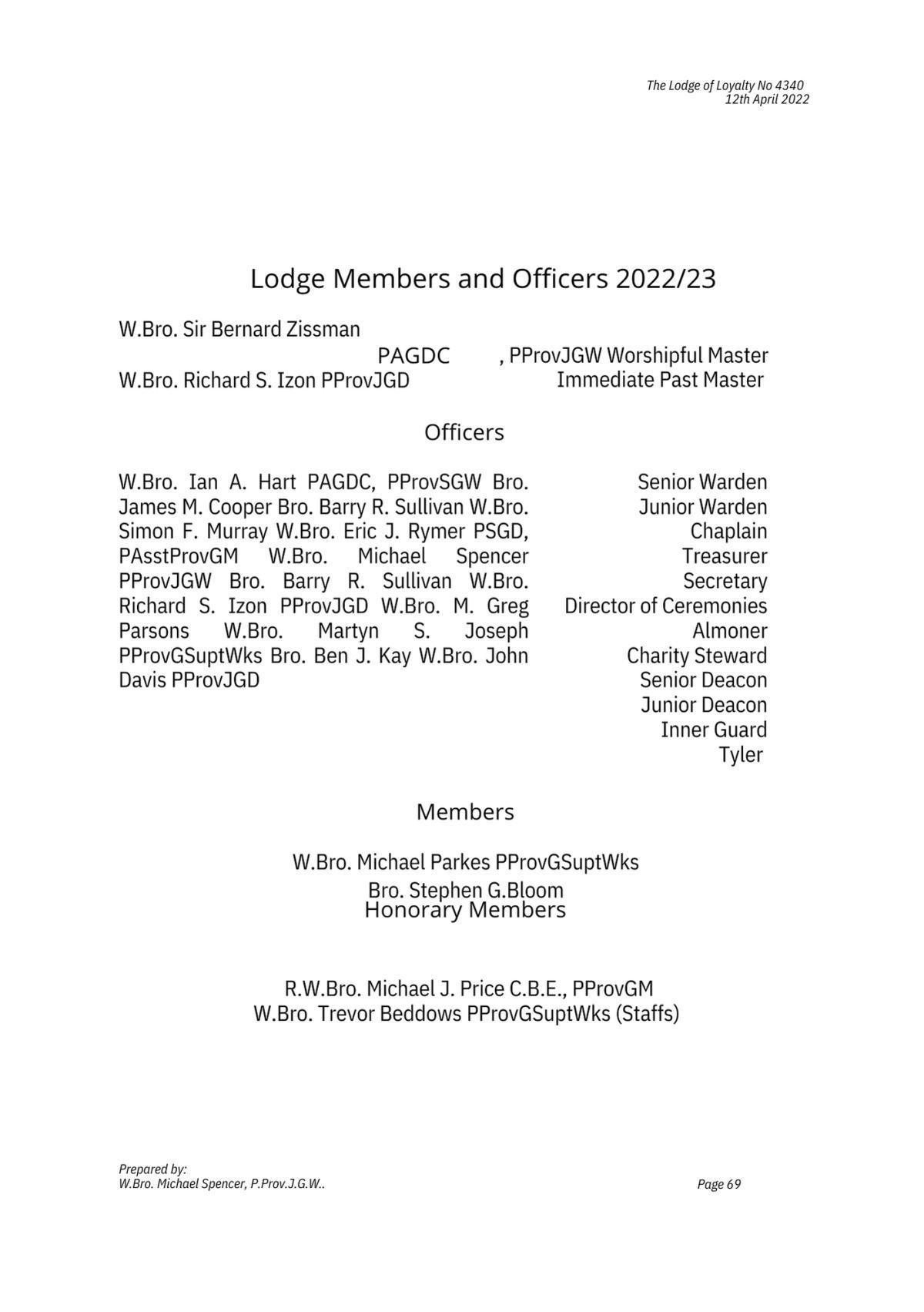 History: Lodge of Loyalty 4340 History: Lodge of Loyalty 4340