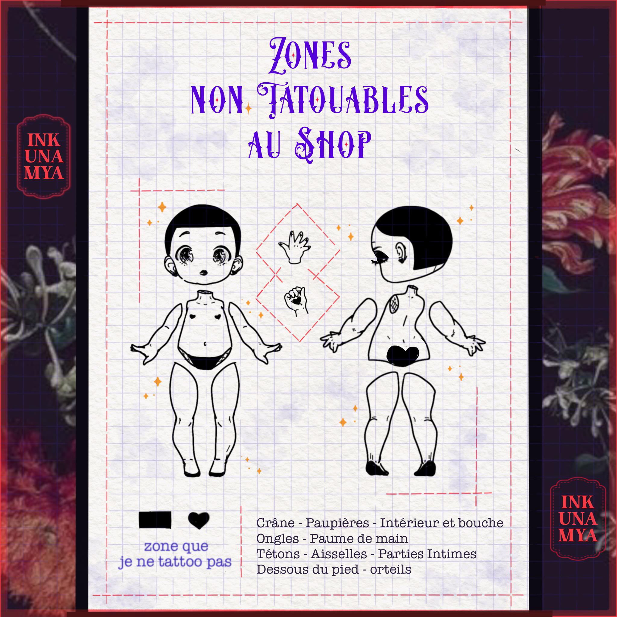 Zones non tatouables