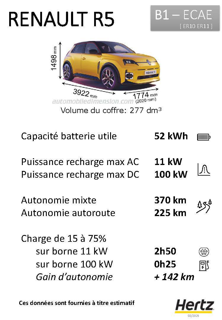 Flotte EV_v2025-02_Page_03