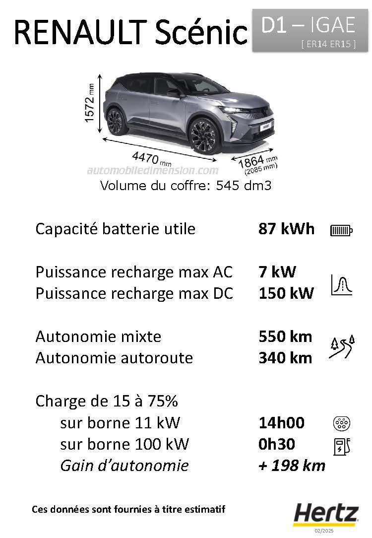 Flotte EV_v2025-02_Page_13