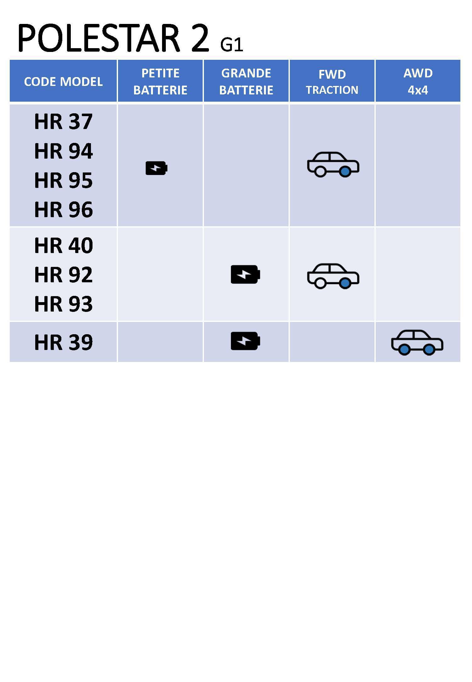 Flotte EV_v2025-02_Page_19