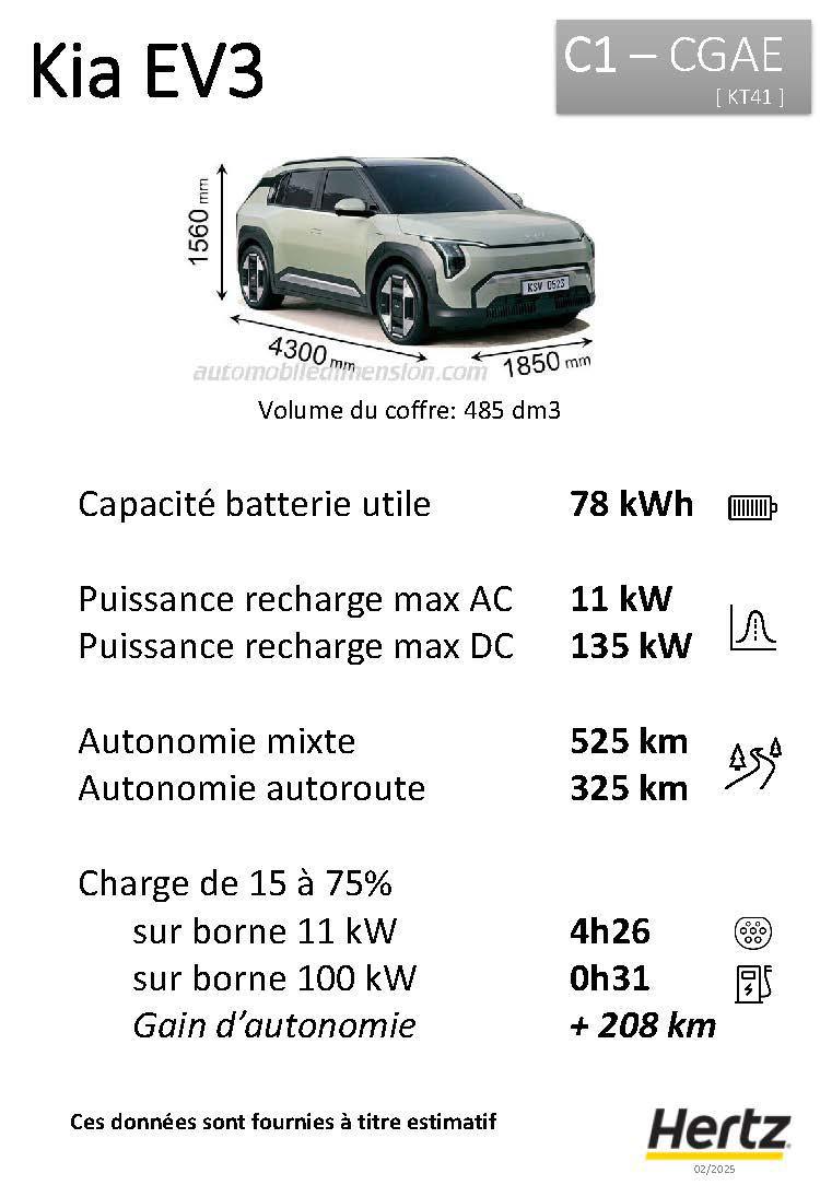 Flotte EV_v2025-02_Page_11