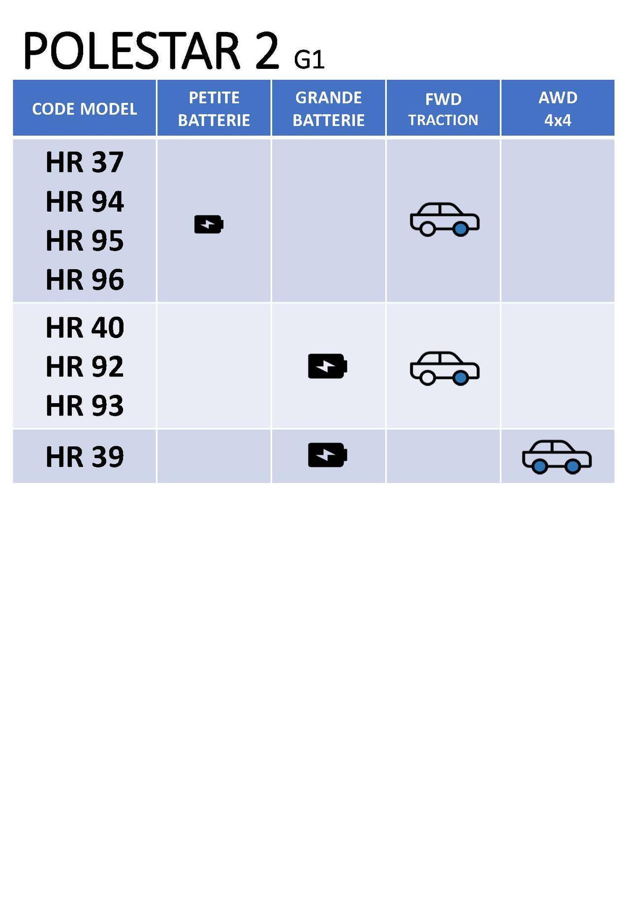 Flotte EV_v2025-02_Page_19