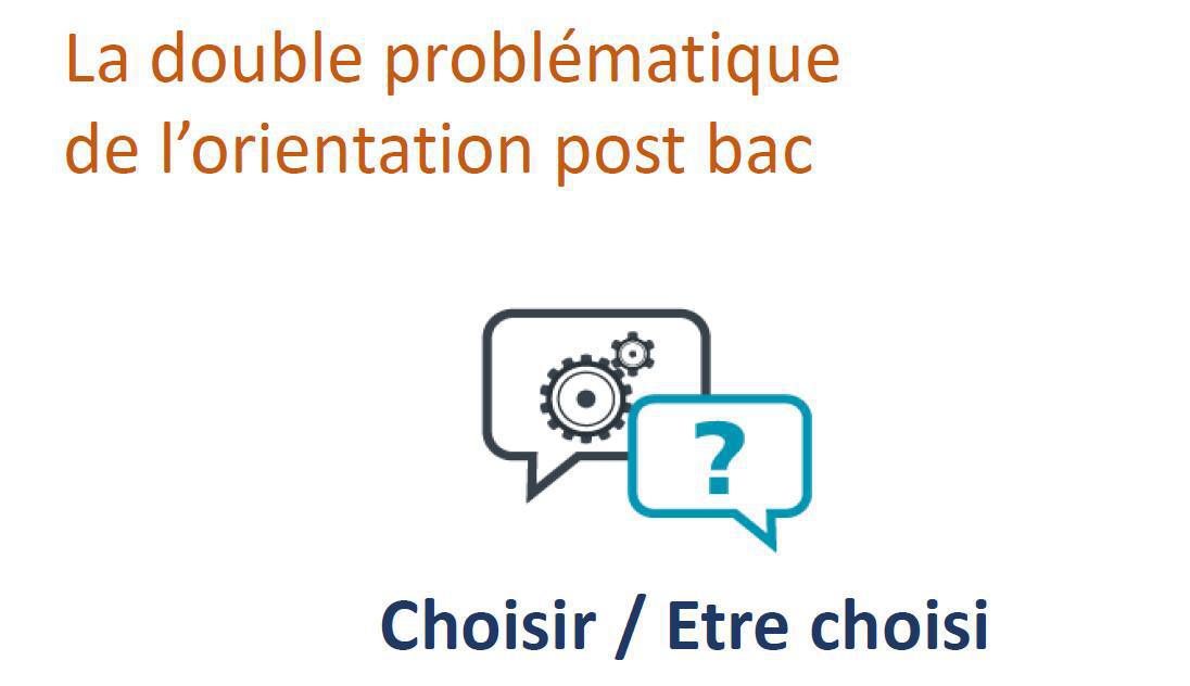 Les présentations "Après les bacs pros" de Madame Graziani, PsyEN au CIO de Mérignac-Talence