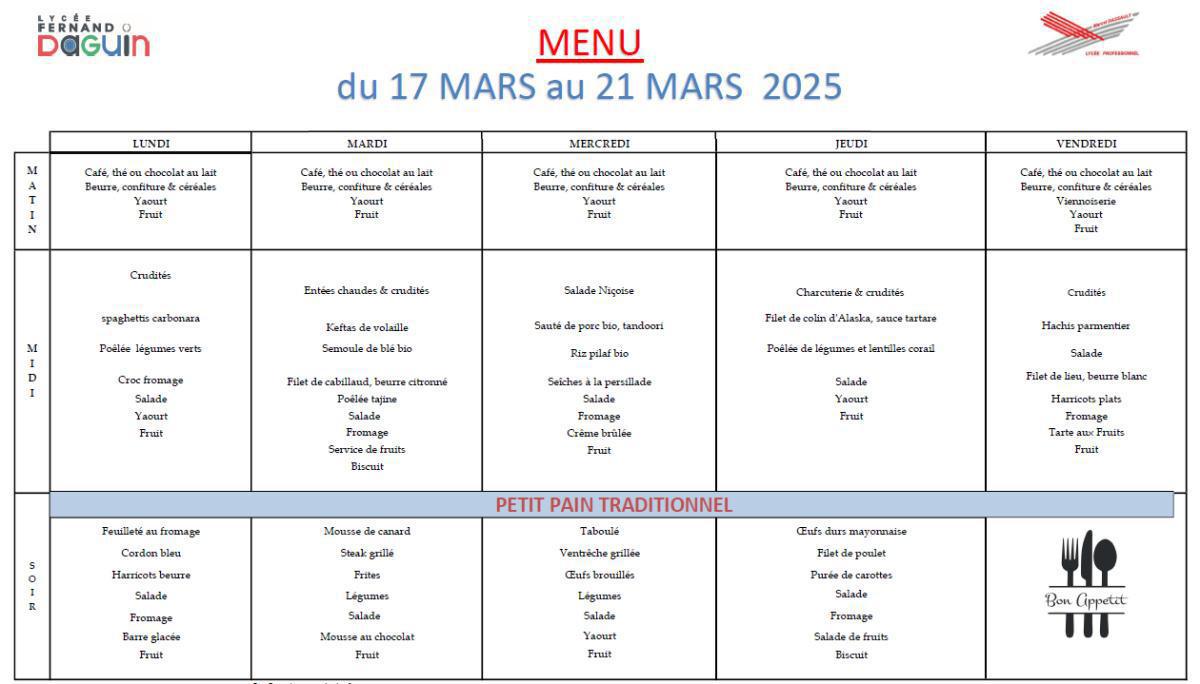 Les menus de la semaine - du 17 au 21 mars 2025