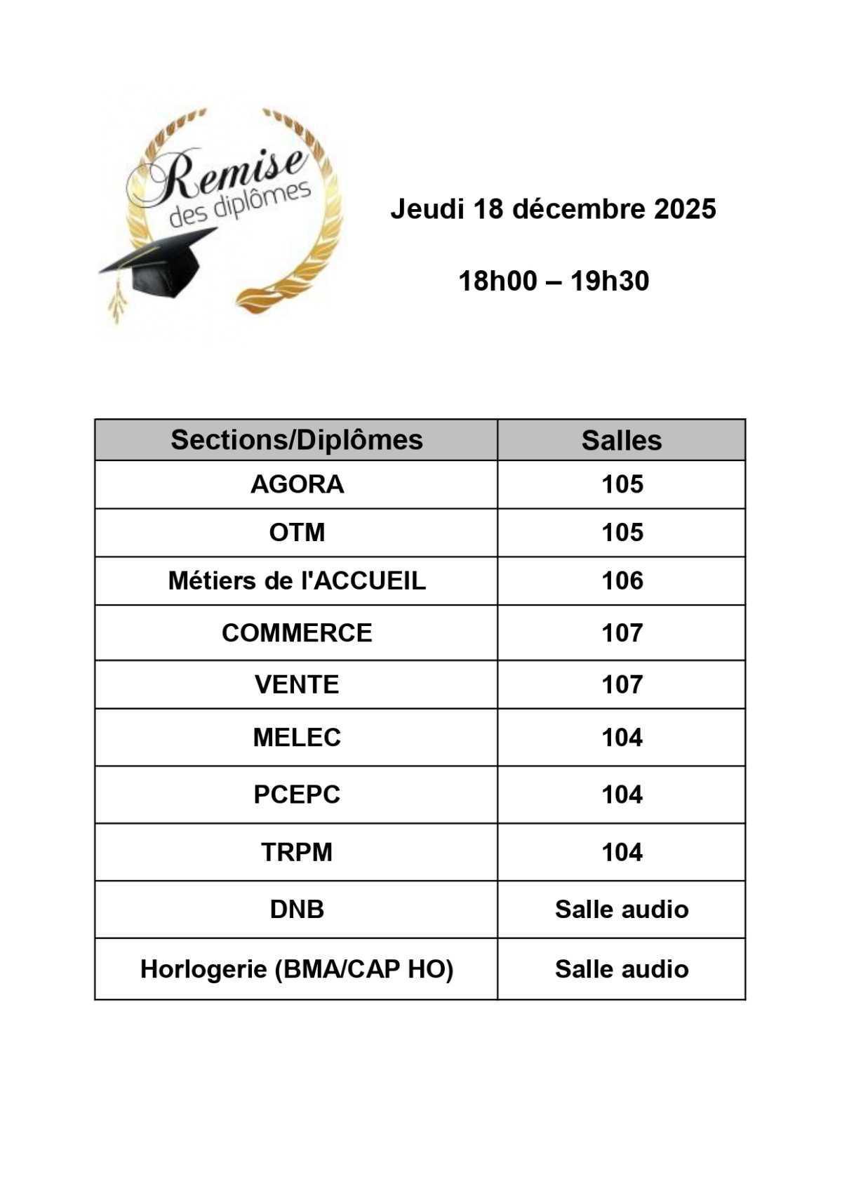 Remise des diplômes du DNB, des baccalauréats professionnels et du brevet des métiers d'art, le jeudi 18 décembre 2025 de 18h à 19h30
