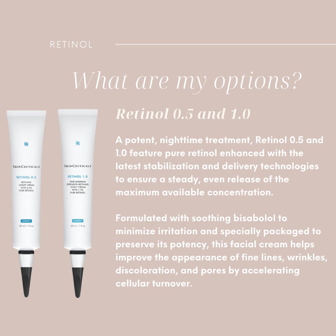 Retinol 101